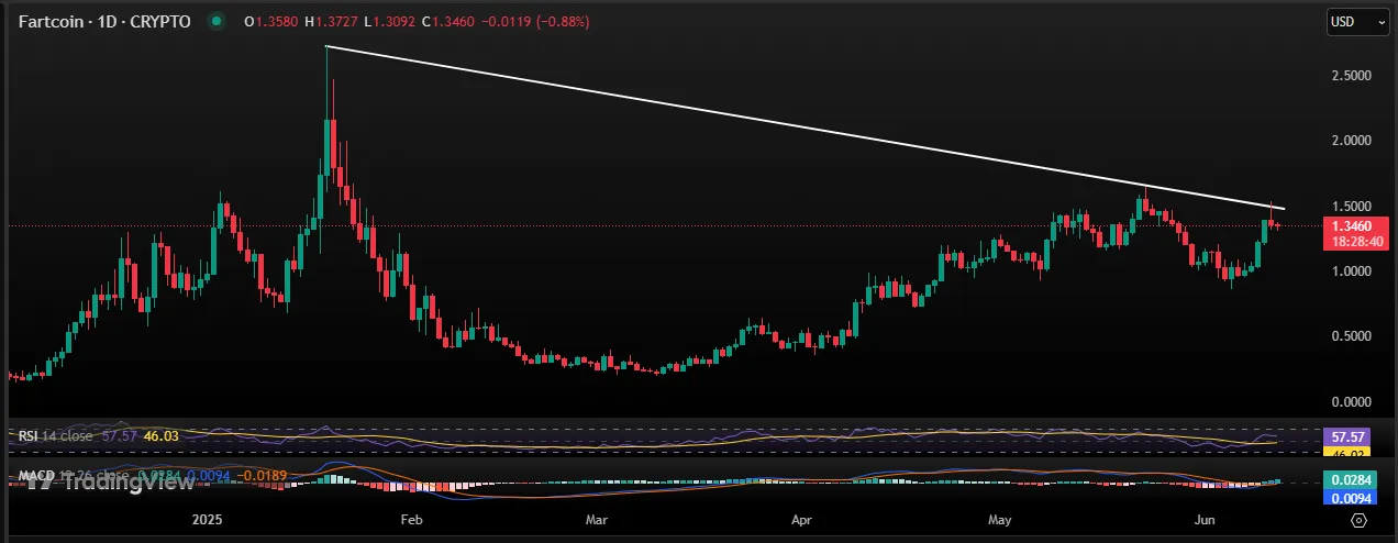 AD 4nXclwqf5PtIeph93CaQ1sqqKOmDZzaZrryTrMhPJc8xnMQ8Piu28rSZWEd3pQjWeQ JuzRogCiD hZODlh4B32 fXFPZJ is