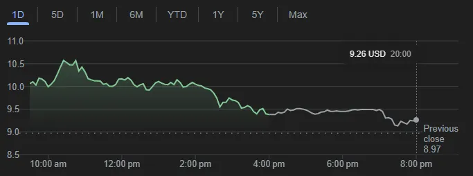 AD 4nXcmJsoYSlriZQU tJlJiLkC0j9MvnU6B90xU8WOZVY VmJ4GrsQw4YUTjSCsMKTIaagnb0AgyHDb6JDqAQlFxD9TBG9fF z