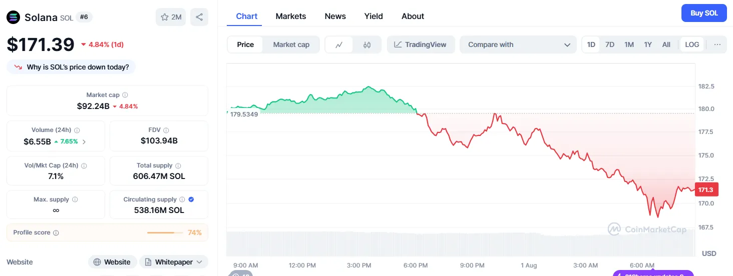 AD 4nXcn1B7ZEqHgWgiVt3r362mxvR4 vuKj9r0dYsbKJsXvchpQ50r3rOCgbU9TR00kmDVhvmELrGOlq wwQh dtLddTIC gVfc