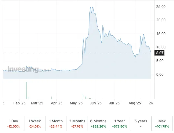 AD 4nXcnI1JZEBODw27LjNpZr8Js Ltt7UPbE DQJFztlU74HRHqB o9ekAobFZ9Mkabei0TbfC1JHPLtXKEwzMh5izzUyY7svu7