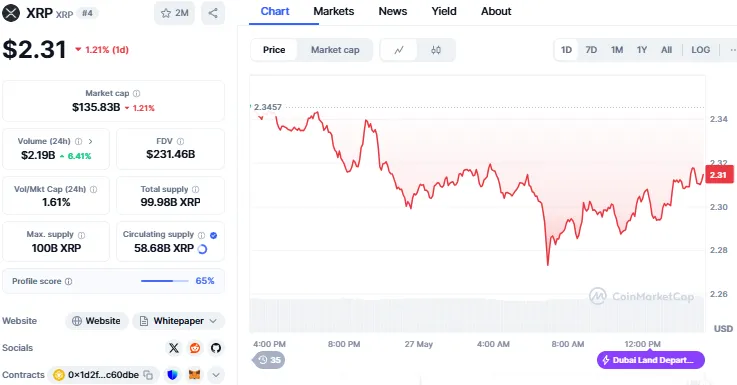 AD 4nXcnXWHfTPvuqRa Jsoue98aLRb45Vl1TwnI4zX lAKl 4RV7pNqpOkDnzl9Nzsbb0a0kCggzp2P1RnJ 03osMcYKIfp977v