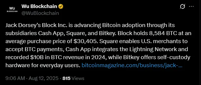 Jack Dorsey Bitcoin Holding Jack Dorsey Bitcoin Holding