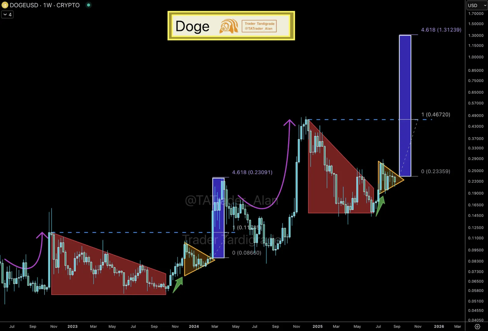 AD 4nXcp48 NiFssHTfnkCQyO0WmBevqd5wKE8J aMtX eneAhUUkagluP7uN1Fi35K3BvZwHMeT X7C4TmzcrFpnkB32unZnHjQ