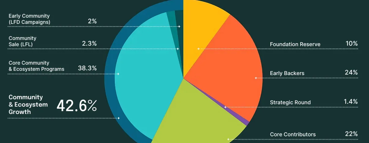 AD 4nXcp4S1 OlAik7IunxMOLbX2WlLJiMtoFZQkWIHOuw9JJsBva8TyTh cxdQ IuV0pYta1D7x9MNndhyK osr9kXloT SipIV