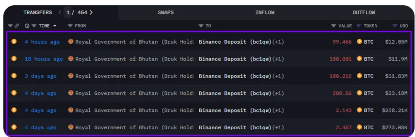 AD 4nXcp4nWua9snWfNrXh3i9 jdMU7Y9l nYOsxhTO7rUN6QD3ND XwjW0CjaQXRZcpzXTrCZ Bber85Ga0HxdWGS9qLcahURW2