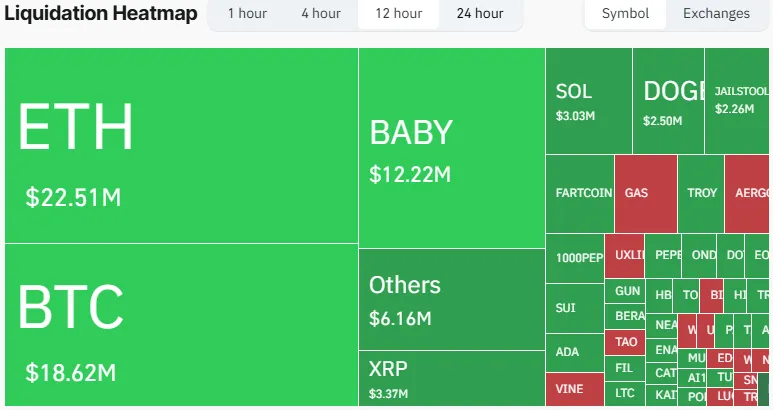 crypto liquidation crypto liquidation