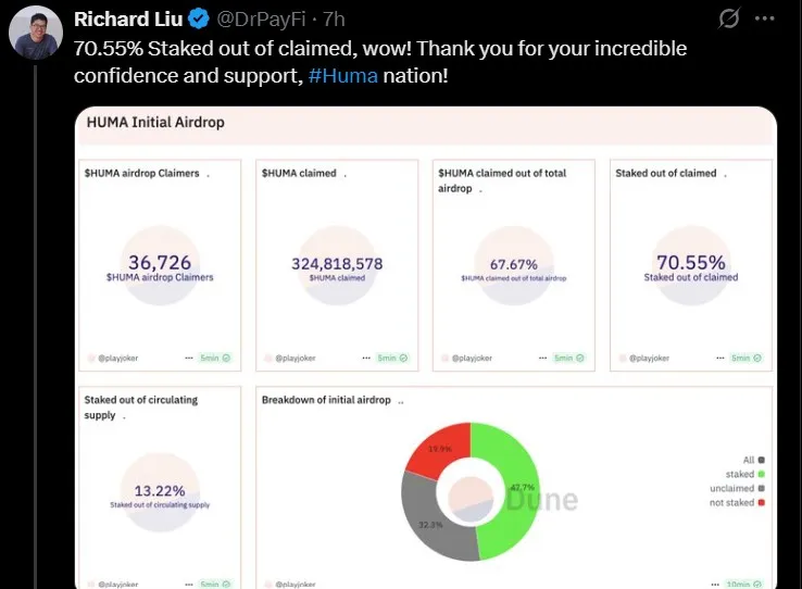 Huma Finance Airdrop