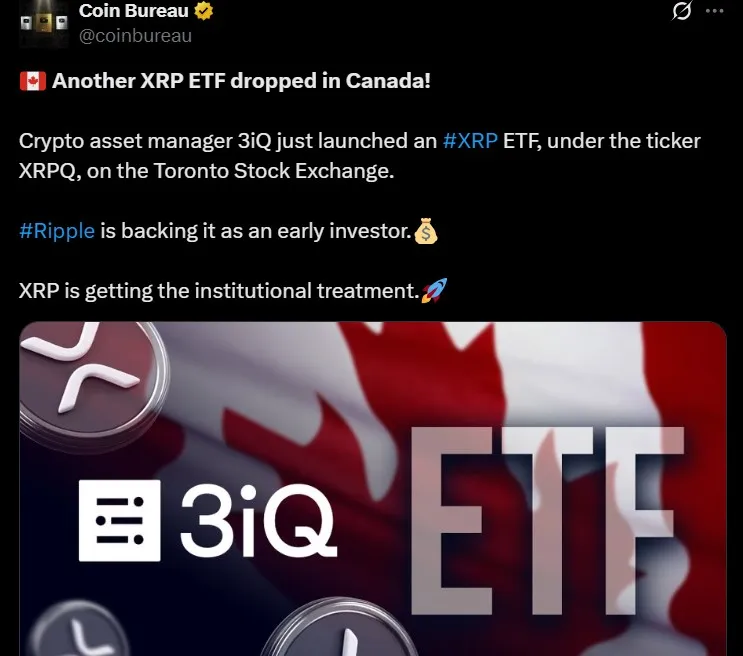 XRP ETF Canada