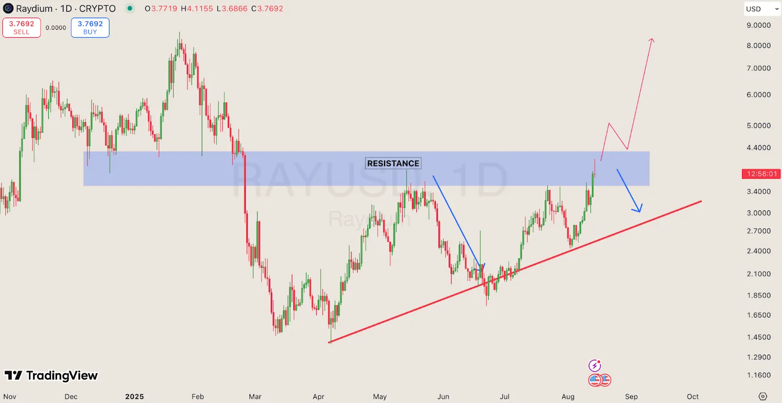 AD 4nXcrTMQGh3kdzJLhDKnD6EQLiV9bTyQbYBw2KpZUa nJfYR0Ij6jbhdYTUqBFuLSHCZL7I2RLGxYJzn5l06YBRBjiFuXW4 o