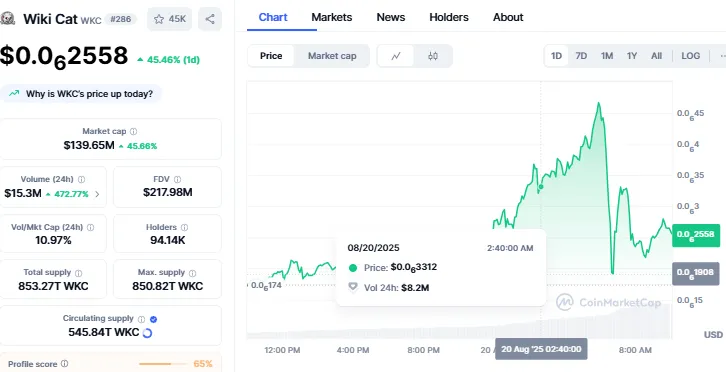 AD 4nXcroYuJurVs74ALv9l0NfYiPS R3Iwdodll gxct5Idk2cH fKFE8GK2jRKEbXwyaXSlGQbBeb3JQgEdCrktR7rwxCL CIN