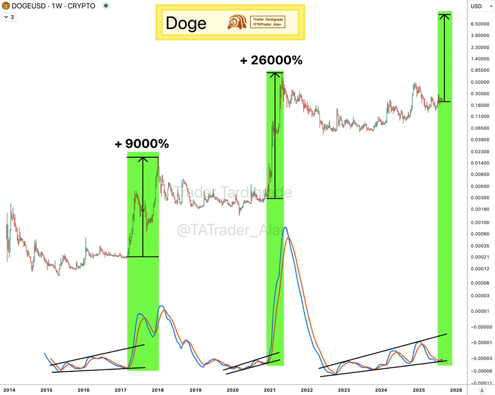 AD 4nXcsv W1t6C 67AN1XitIEbTBj1QBh38R61YEId9YHbksmWFtYU0bMbCeeEQLh6hGjx91M4zeOvMxmsqDA67We8RVDw 20m6