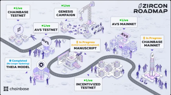AD 4nXctlpMqznhK9DOSVa0wglpSKQO 7mfOuFA7UuFm0zsCnZ842I5XxHT7ivkGzLeN7OnCJVkz1oJ8MqkYpuxp0XHMgyN V3E2