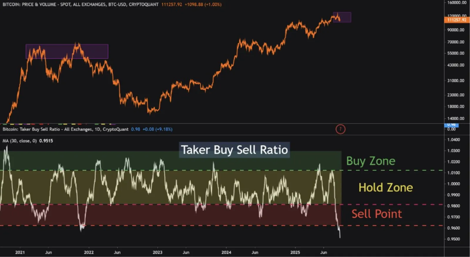AD 4nXctulq20fjq29rECteV6sjDFD4OmAK7SsAHiG KLn3yLxXLJeM32e0CzJ1RryUd6LkazrD5i8KSINhHmKZtvYfvi8sl2Z2C