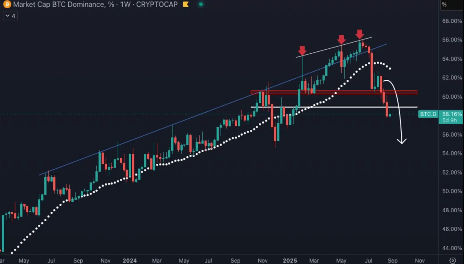 AD 4nXcuMGJoerlL3nKjJv BaM QrEbUJwB7D65D6aaHnN q6it2UgQx8Y1yspyYBy KINN3sEzsGnDBk v6nQ08s5ejBO7TvWN9