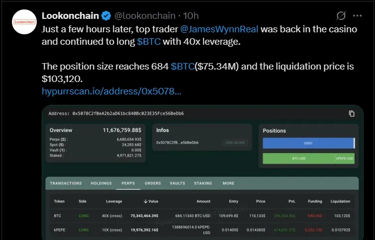 Lookonchain: Bitcoin Whale Activity