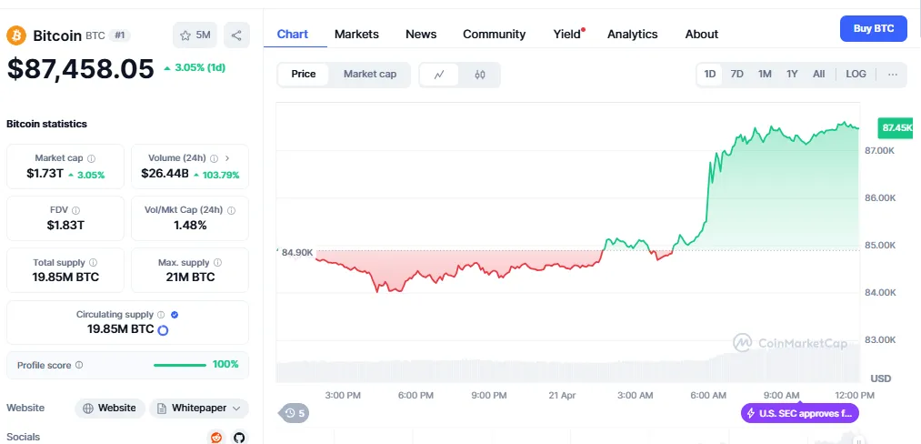 AD 4nXcwp McJ0LjqdUEvmv3TsuRh3divTCumkT1NS1k81Tz02VHE10tZa3HzFfRNhR 91ybNmF0izYUVawj4WiUqmsJY22iwOX 