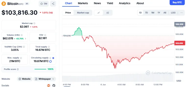 AD 4nXcxpT5yY QmaZI8p0g8qxC1TAl 0ID5Bms08cm1tIi7R FaaxJ9ncrg38gcnao3UjQFWhjVgIOj50wpt5ZCXcgL12X89spQ