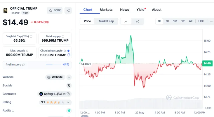AD 4nXcyBzhvZtJsAlhd6IijJq9fwIc9Ir7X 7ZfAU5EWfRb3ULjNkXf e2PimVYXWmqAHuy9icgAmVeZ3hFjkyPBpZOpXSPt3gz