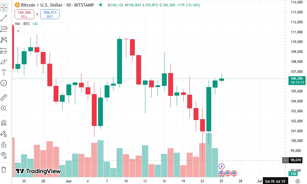 AD 4nXcyEhYen3quf5xPgV8Ut4tUZLEfNF 5a6caznpAe33BjnwsrmEZ2LsO7gasxNw rftaMBmPKS2aiiEZ3G 14DZa8fuy62Is