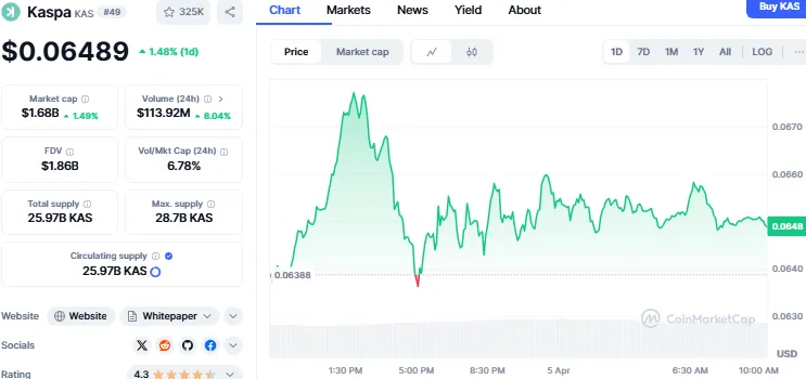 AD 4nXd AELun43m ZITE3vM16kPrei4yReyohbYAfv5LLs5 15yXkqS4e2cVINSOQYdDuipQdrVzgg7HHm6sTuN3MjgtzLaN KP