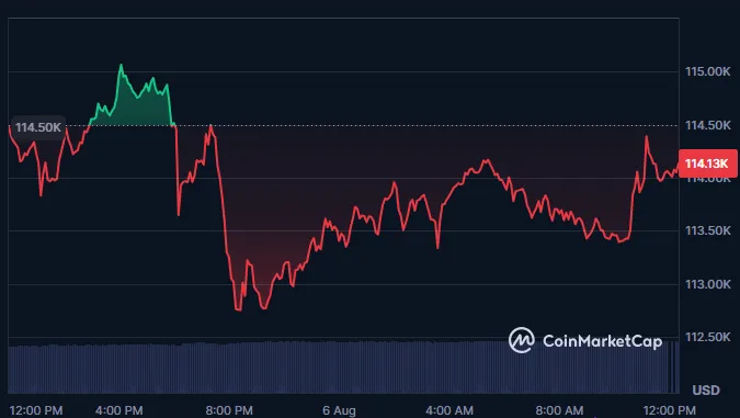 AD 4nXd CFlEWRXaZ5tu45CStwAXX6bT1 CfNouEC tIwoAhH1zuv5xRkUqL42hAxHy44kCytbbsZYgZr7w64JY4NuKYddB1dAst