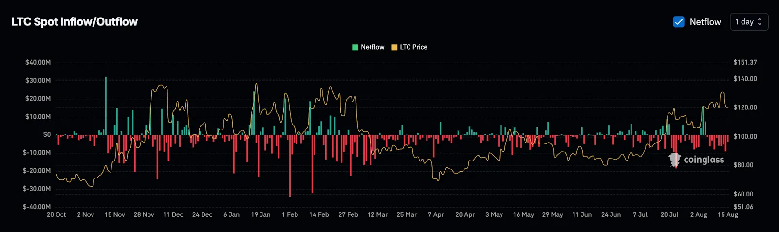 AD 4nXd apBwBefAUjp7EbgpIznZYppOyNfkDEjSPwyti1PkmjTFtP2wvytxQEozUy0Cg5ea1HBf8hKWU9BR97hMDHQHz8egrEcv