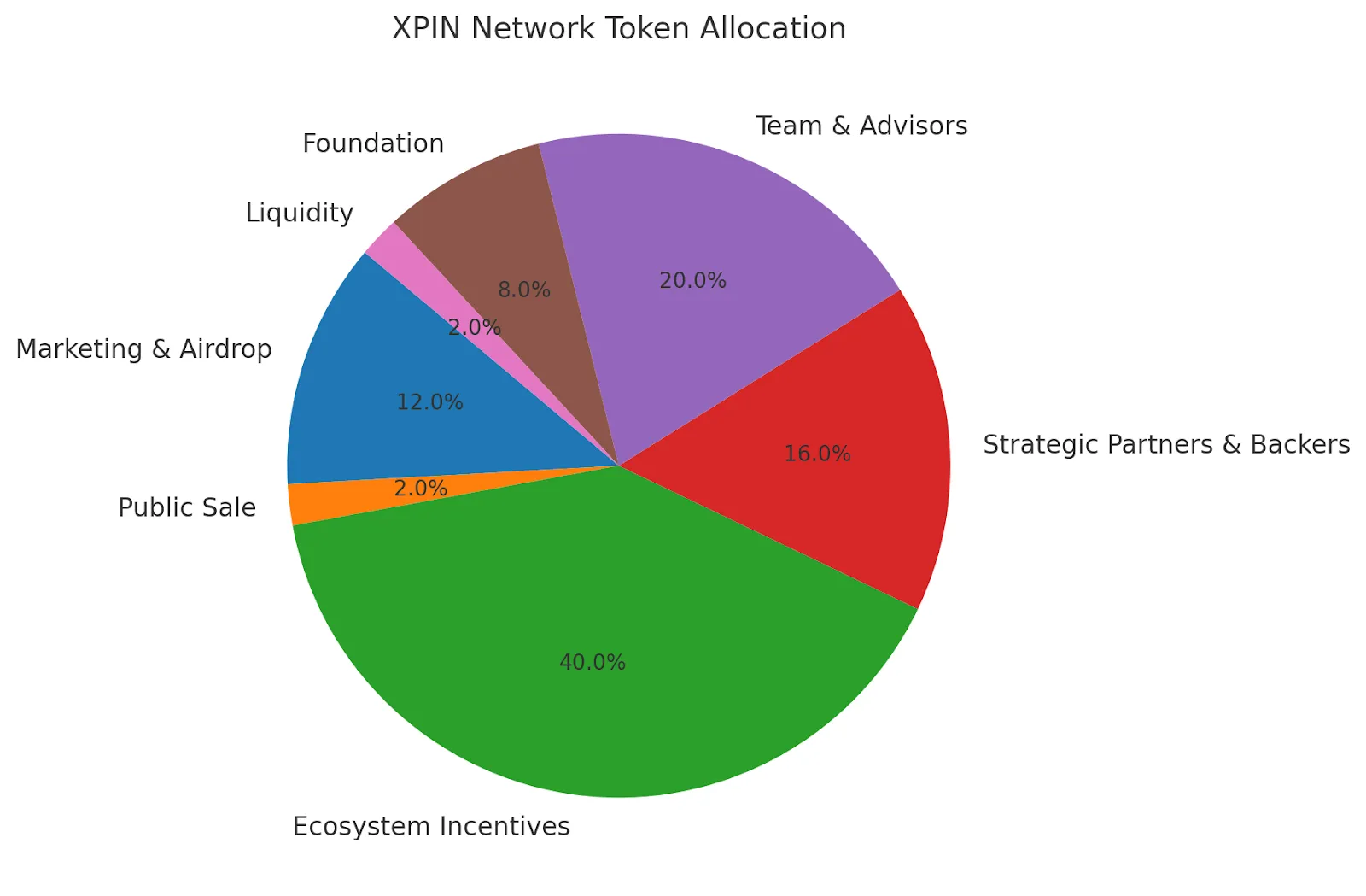 AD 4nXd1ICcIJupJkdq0aIkUcpRp06Jgjty4f uQ5PpwMpQRnASbhxjDGQ5WMpbGBC9TkboNPS7hWs0PAcuDlOraSZh9FutoLbLT