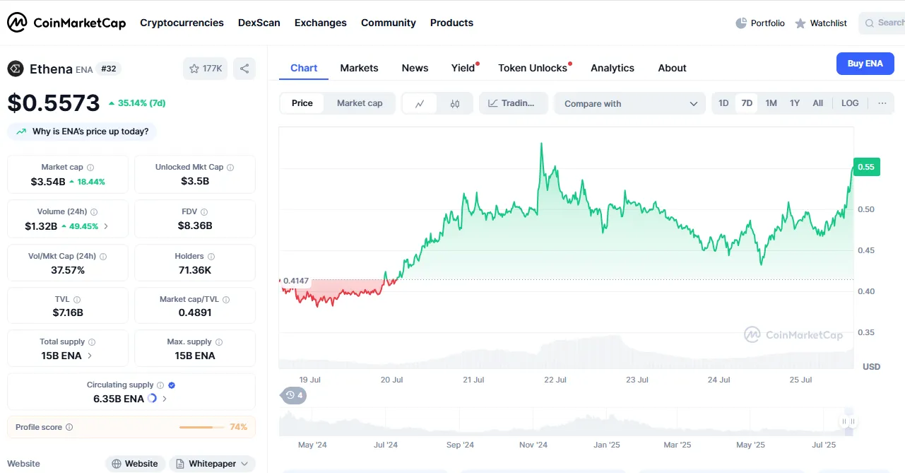 AD 4nXd1lg1eaA3RivEWHHSmcJ1qLVIcU8kTYvVwk6005r2Uk2ZGkBKEb7 TQmicDjvTkfpmPH483Av OvBV4x17U7NDc3L3dAGq
