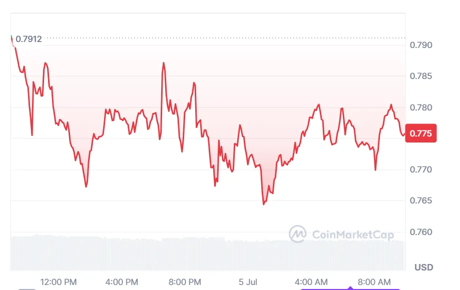 AD 4nXd1zs4hD1Bfaz8HmJRb71gwF3DQwnI0Z3poXeZDxMfJbTbVSF8TjzS655m7O8BU7Q96gxA2d1gf Z Oascb8 d5iv2iiueh