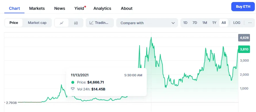 AD 4nXd3gtvx4IM6e5h8pamG33o97g7XI2bz CdiMSAj8ukMXwVjWOfz6sDeEqMDsPeFjrTh1zZyEkP5 EvqT8BU9bJ5dEPl2yXT