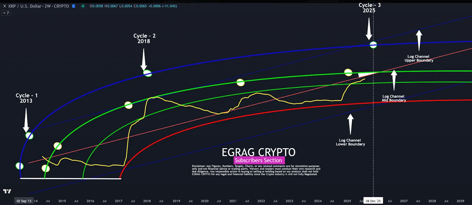 AD 4nXd4SQ3ZK itda5OARN2gZqA6mWC1l1Z7ZMZt0WCaaMhvfeUDJ1RrXXbWYjrqU VUJTfimHoFDWguA4nbPq4uBii064YE4SZ