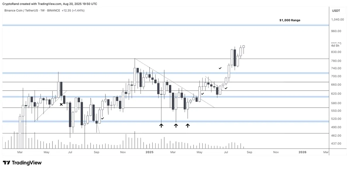 AD 4nXd4fJC aMojduHr8j5qnj0SQBBT1b5Z AyLwVKxmwD2WPoObgr6FlBMe K9TMBD BCV4HGusj7HkAIjLChTYcrDo UwgZG1