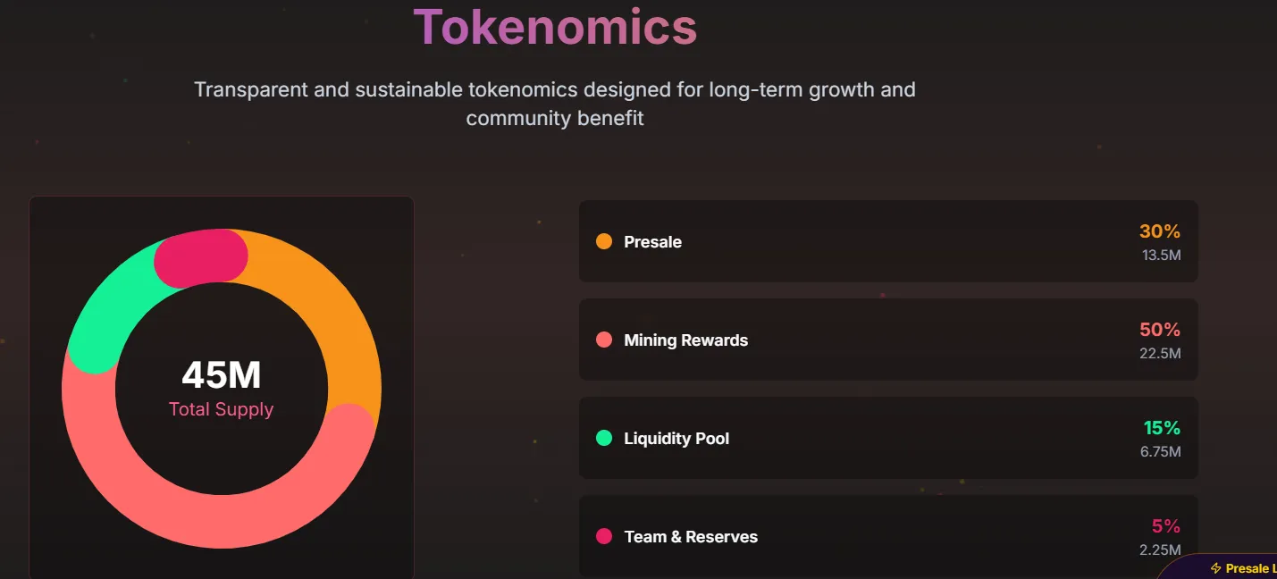 Token Allocation: