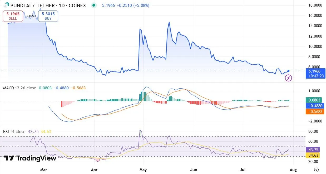 AD 4nXd5tkjK0a UqdEHn8aEkBnHdqTd1dlCswNwcL6Ap6 DccZhRp25MkiVdCSKck320J8VfwfXhiPI42rE120Xur3sDK5lbXti