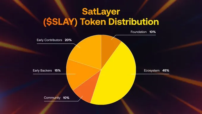 AD 4nXd64viRknErw6FEH3XBsKOJUTzKhh06qh6KP3wg7LbYgfV0DTunxXuDDj7PJ sOQqE7gIoZVjU d 7q3S6lRwpULu6XP3 2