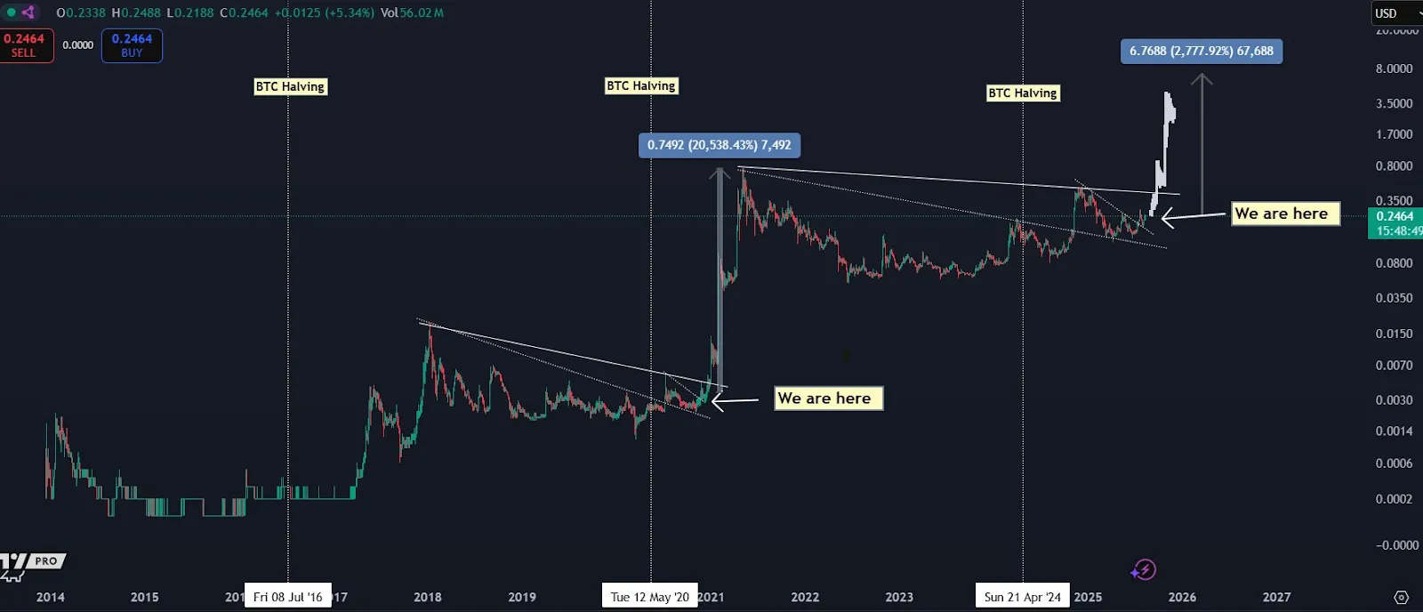 AD 4nXd7gjxP90EJn2rkhDOG2ufUcXejOdRmk7dVw9C3KY0 JA1JDvGU4 2aaqaoQXVK1xswssX3mcYBrE2xOV0oYbk9MrTrQTpk