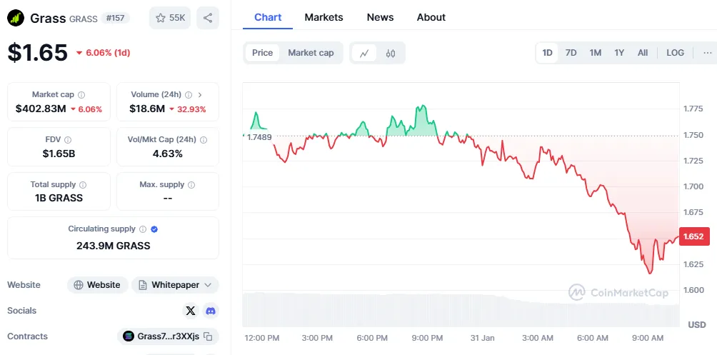 AD 4nXd7wbC9urSe747UJHTXU0O qFl3z9Ctz3y79YzrLdapvdTmr9J115HCxU18wF6tbJLYxKOqsxgSaptNOllihz4pBbJyJjUD
