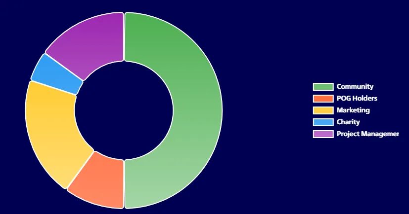 AD 4nXd8ILHElrVXQsu3H7f8qEuIHfQ37C5E2F4EG9 PWNaAeKtfE27H9XcPauVenXX2wDZkfh2byrfIeSJrOJZWbYWY1j107QN2