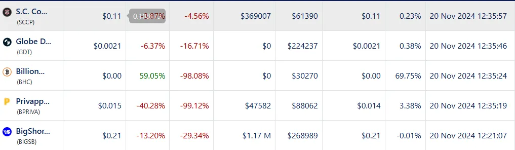 AD 4nXd8fKYFJgEtUSJ1cAGqY D8IsBfpmd2fpuApDMujLzdP5TfqbtXm7sW7FbS6u5cgIag08DE1971C3CD Zsyd1AyvesIqUNl