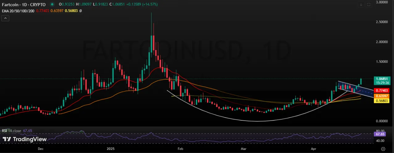 AD 4nXd9SSvxNsCThA1zepJ1QWCfC2PzbdJEoWBGuG7rCFEGHcg4kQYYCZtq1JIsOQ32UKSK85Q3PwypKSpqBF6J1e76U1xq giO