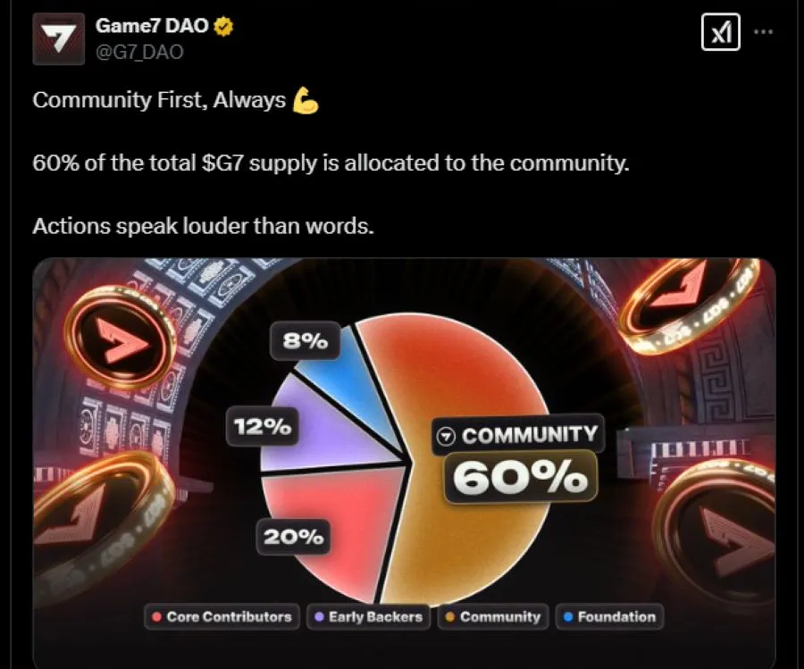 Game7 DAO Tokenomics