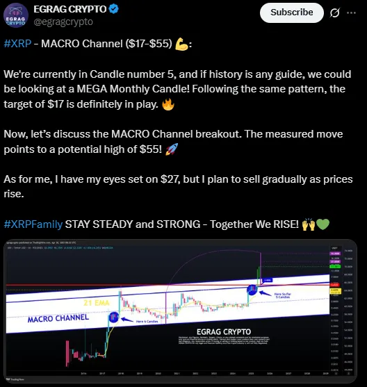 EGRAG CRYPTO EGRAG CRYPTO