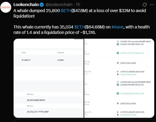 bearish momentum bearish momentum