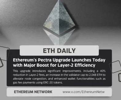 Ehtereum Pectra Upgrade