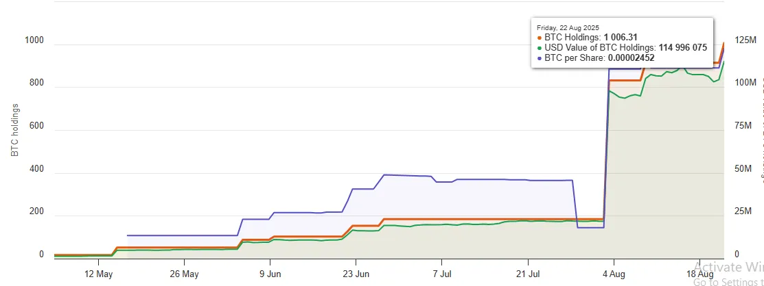 AD 4nXdD9un2X6oLg l0keXy9aQI0qLLleiSLKKoHNYOog7mO6IT4PpiFtUTBfY0NTxk4nD50 oKpvZivpQ1PbxGwj QIoNAijg0
