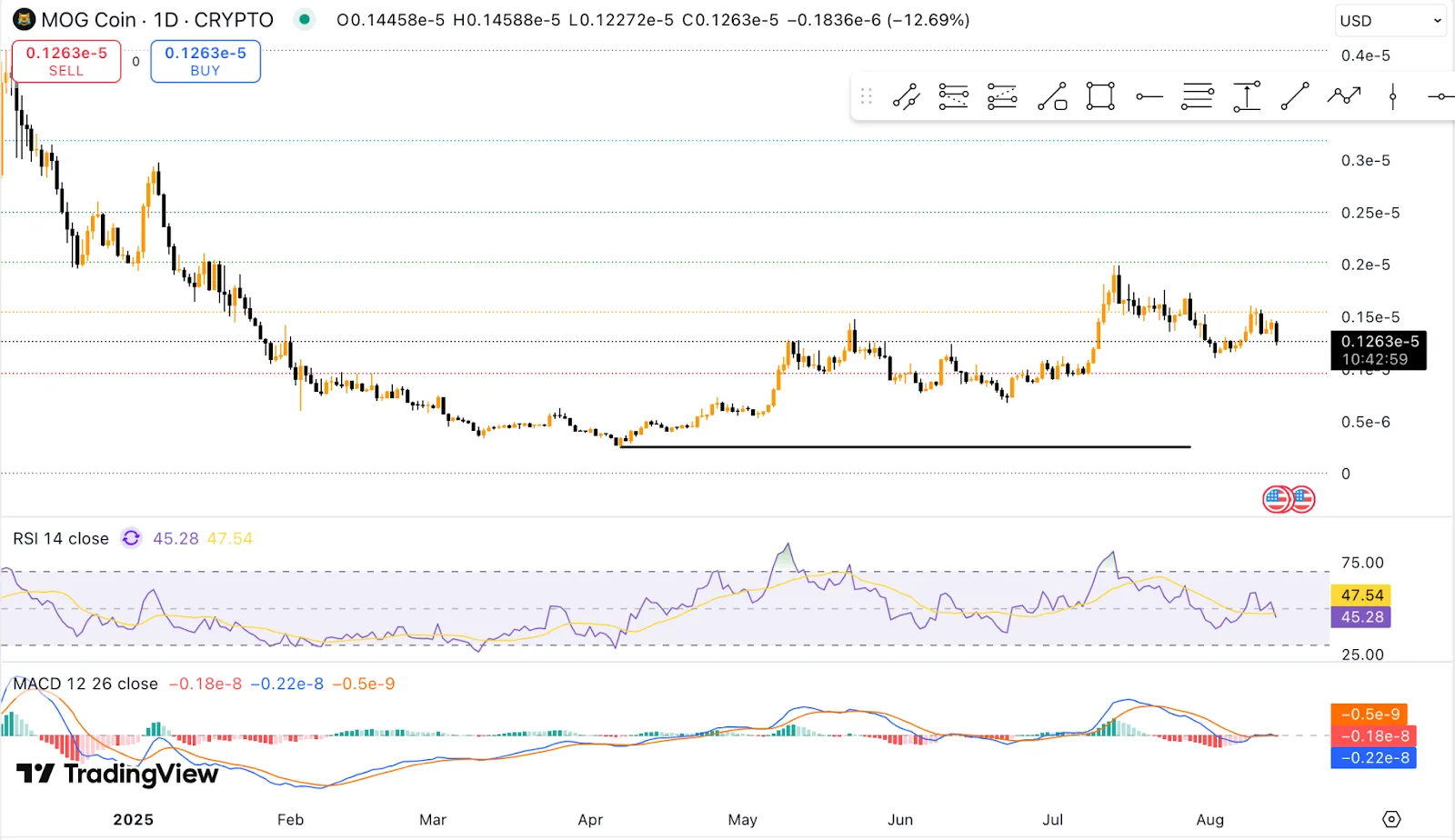 AD 4nXdDztqlY2aHvQ6 CLbTrDGUl6WY2LwaiR32rNjCj ckBT L2RIhBsJOfu98zrClJrg3z8y8QRAnxVHAAC8uZui1HdVwm9S5