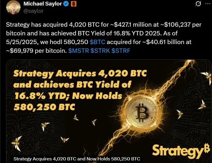 MicroStrategy Bitcoin Purchase