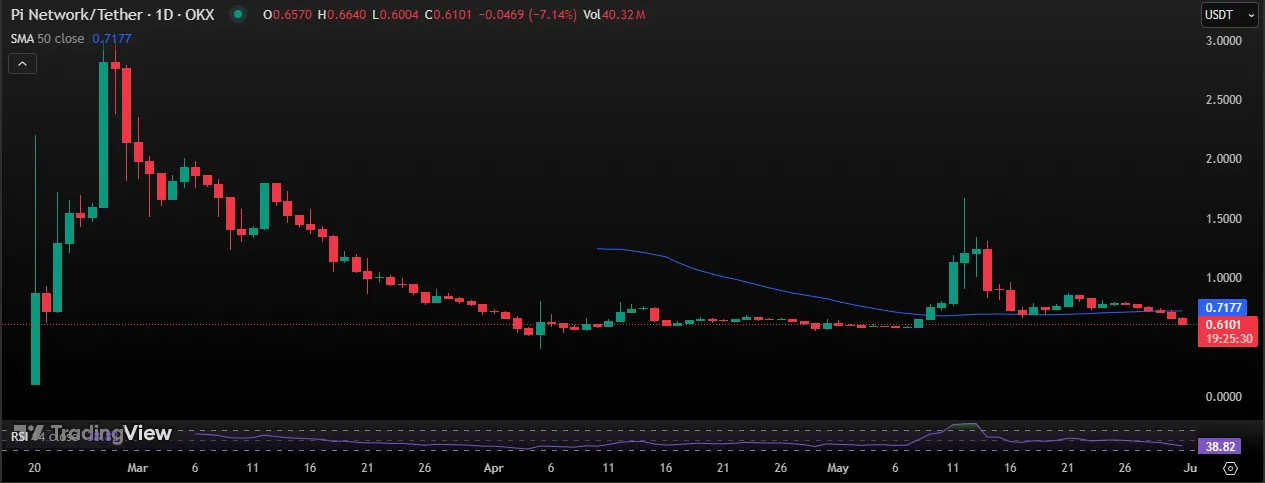 AD 4nXdES0QVcvdPebZxIYLRgcXgSjvYhJ0IcZYd2pPRkJT btDz9LRfX6Z5zFV3oebLx414w56RjB30AeJ9RxZufOnMV4EU2V8j