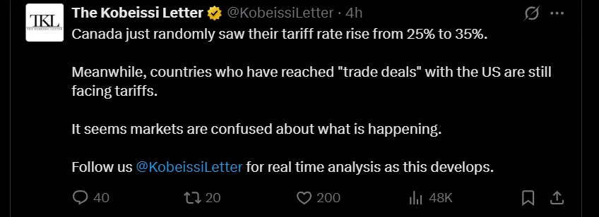 Trump Tariff Rates
