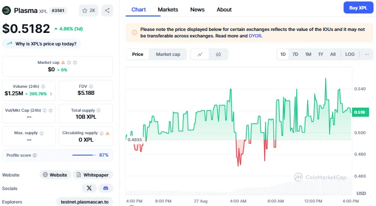 AD 4nXdFclXPdqTMtuOu1ShQJnPyssMss2t8nFx EFQIc3wMWTsAQYmD6CWf6j IBzeOnqJppmwMZrppsQqkdiuepKUVinO6qSft